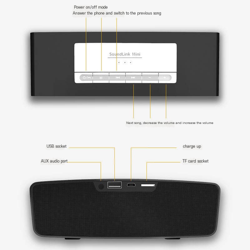Wireless Bluetooth Speaker Front View